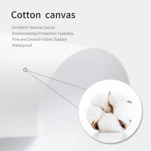 Retro Abstract Nourishing Soul Classic Wall Art, Canvas Print Poster, Suitable for Home, Living Room, Room Decoration Painting