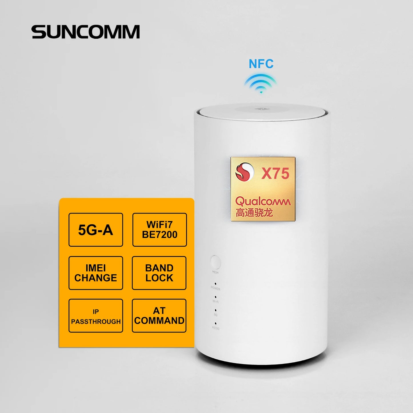 Hot Selling SDX75 5G CPE WiFi 7 Dual-band BE7200 Home Mesh CAT20 Support NFC VoLTE VoIP VPN Cell Lock TTL Network Lock 5G Router