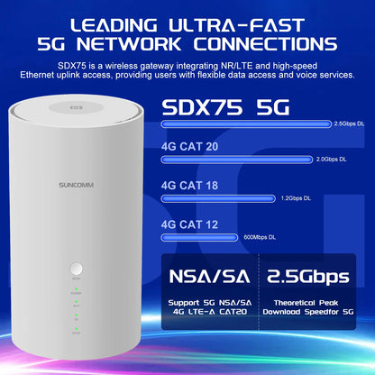 Hot Selling SDX75 5G CPE WiFi 7 Dual-band BE7200 Home Mesh CAT20 Support NFC VoLTE VoIP VPN Cell Lock TTL Network Lock 5G Router