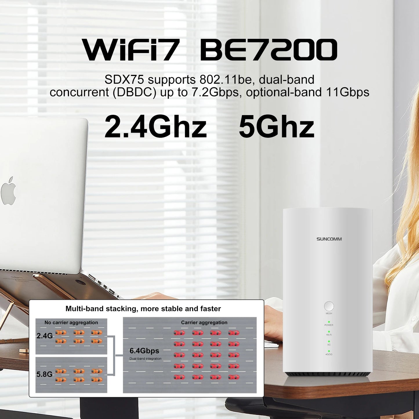 Hot Selling SDX75 5G CPE WiFi 7 Dual-band BE7200 Home Mesh CAT20 Support NFC VoLTE VoIP VPN Cell Lock TTL Network Lock 5G Router