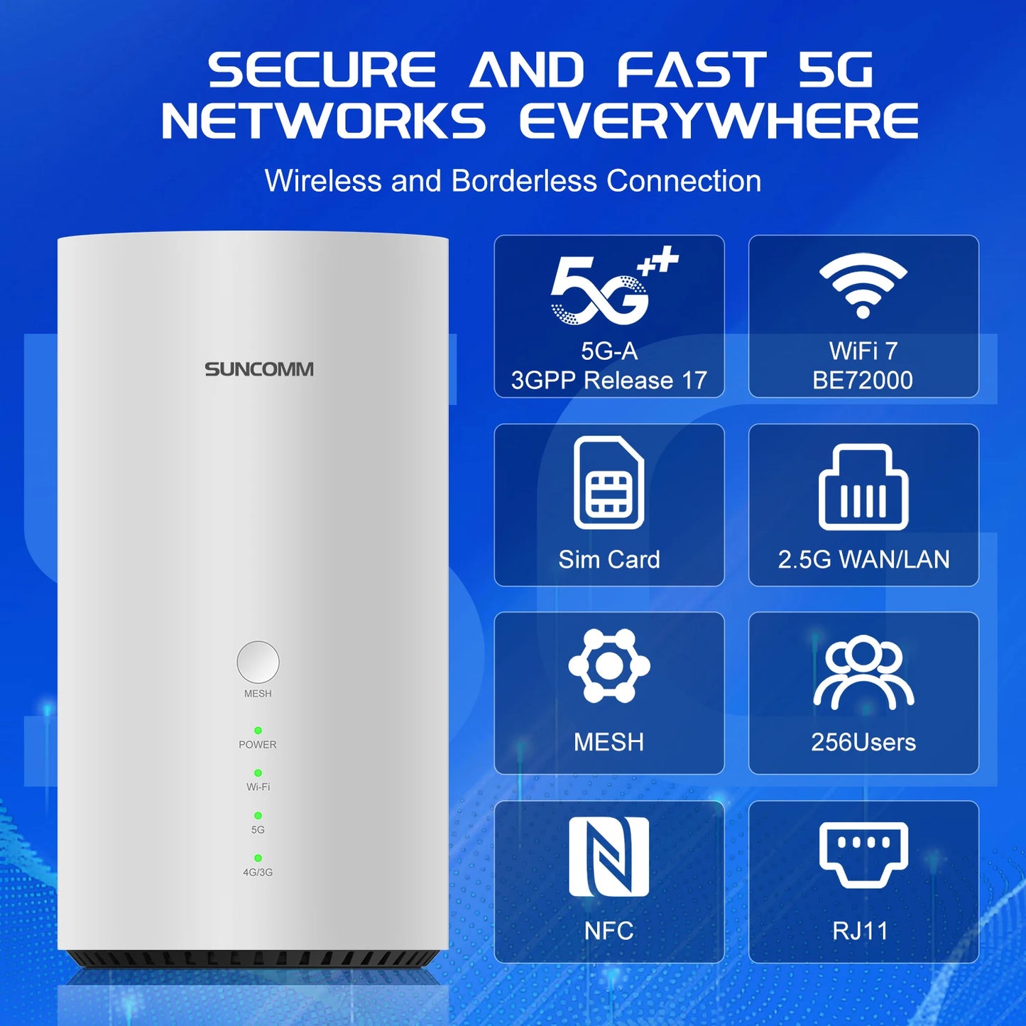 Hot Selling SDX75 5G CPE WiFi 7 Dual-band BE7200 Home Mesh CAT20 Support NFC VoLTE VoIP VPN Cell Lock TTL Network Lock 5G Router