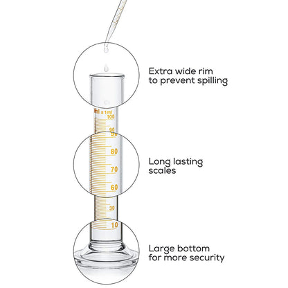 New-4 Measuring Cylinder - 5ml, 10ml, 50ml, 100ml - Premium Glass - Contains 2 Cleaning Brushes + 3 x 1ml Glass Pipettes