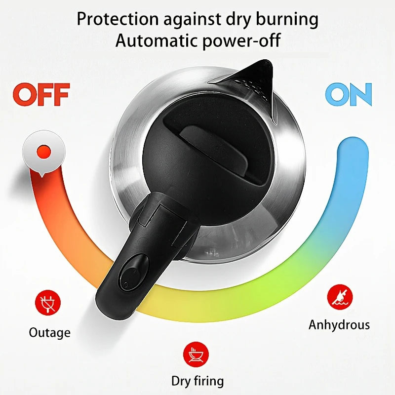 1.8L 304 Stainless Steel Electric Kettle 1000W Power Fast Boil for Home Kitchen Travel Hotel Office & RV Use Discounted