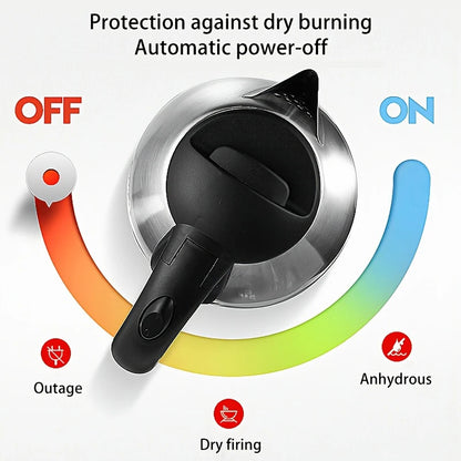 1.8L 304 Stainless Steel Electric Kettle 1000W Power Fast Boil for Home Kitchen Travel Hotel Office & RV Use Discounted