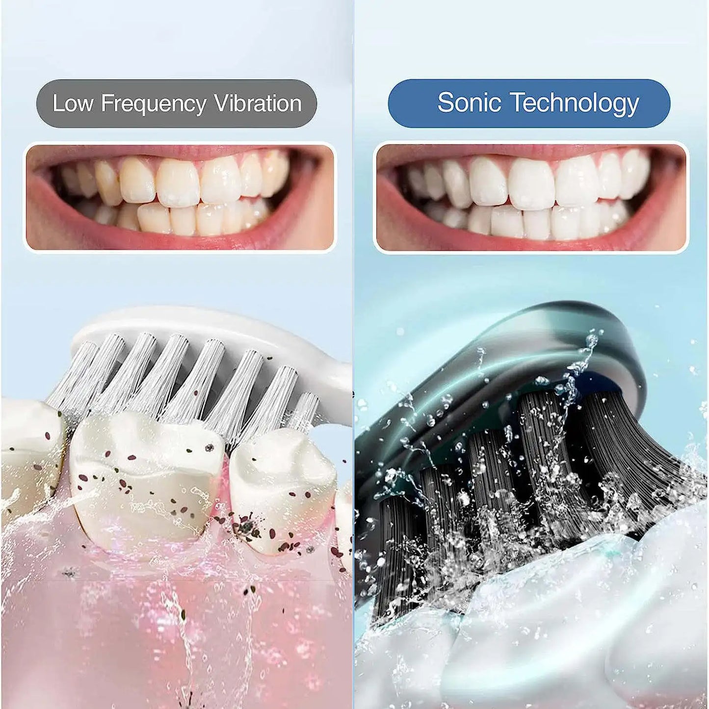 Us Warehouse Products Brosse a Dent Electrique Electric Toothbrush Battery Powered Led Electric Toothbrush