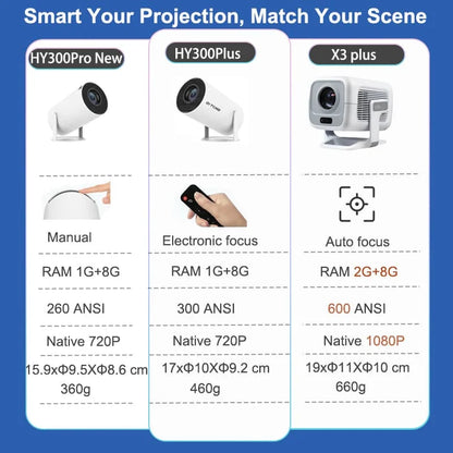 DITONG HY300 Plus Projector Android 4K 1280*720P Dual Wifi 300ANSI Video Cinema Outdoor Portable  home hd led HY300 Pro Projetor