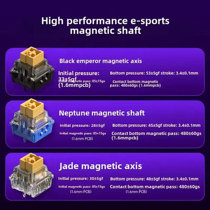 AULA HERO84 HE Magnetic Switch Wired Mechanical Keyboard RGB Music Rhythm 8K Return Rate Keyboard Computer Accessorie for Gamer