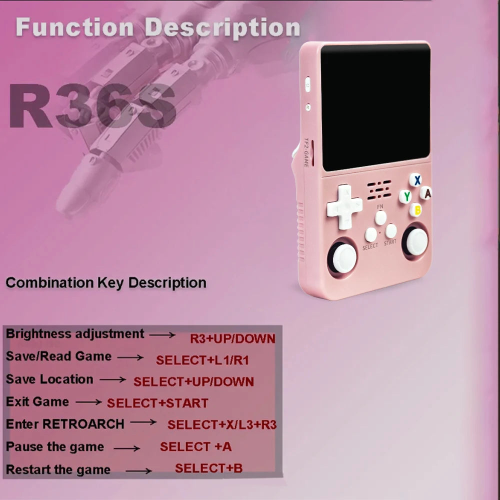 R36S Handheld Game Console 3.5Inch IPS Screen 128G Classic Retro Games Consoles Arkos System Portable Pocket Video Game Player