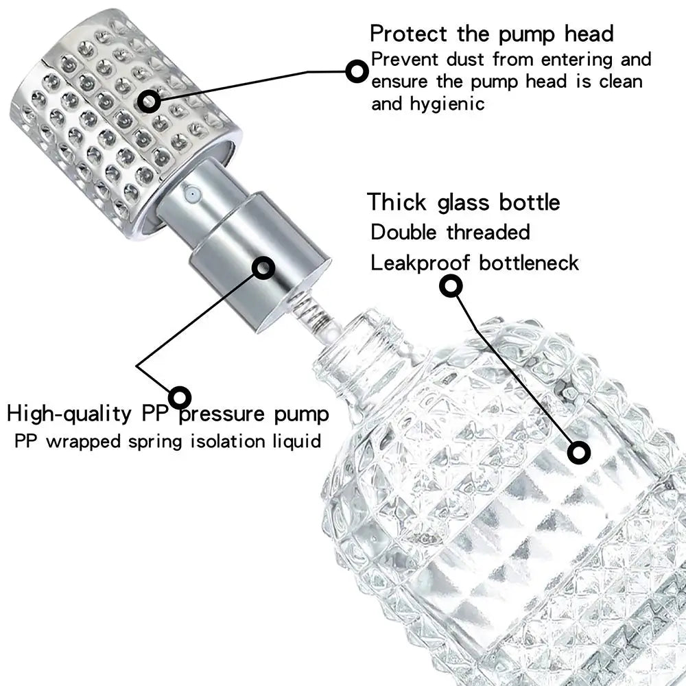 30/50ml Thick Clear Glass Fine Mist Spray Scent Aftershave Luxury Perfume Bottle Empty Atomizer Bottle Refillable Empty Atomizer