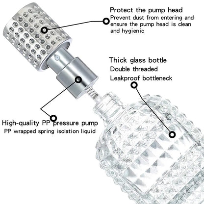 30/50ml Thick Clear Glass Fine Mist Spray Scent Aftershave Luxury Perfume Bottle Empty Atomizer Bottle Refillable Empty Atomizer