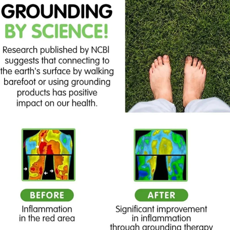 EarthSync Pro – 60×90cm Grounding Mat for Sleep & Recovery