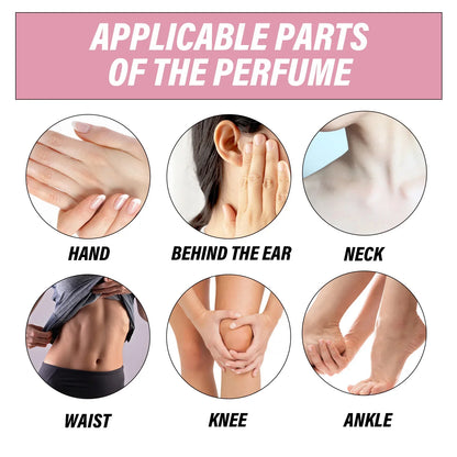 Rose Floral Body Mist – Long-Lasting Rose Fragrance Spray