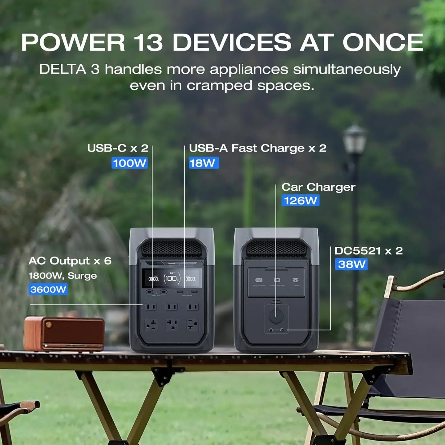 EF ECOFLOW DELTA 3 Portable Power Station, 1024Wh LiFePO4 Battery, Full Charge in 56 Min, 1800W AC/100W USB-C Output, Solar Gene