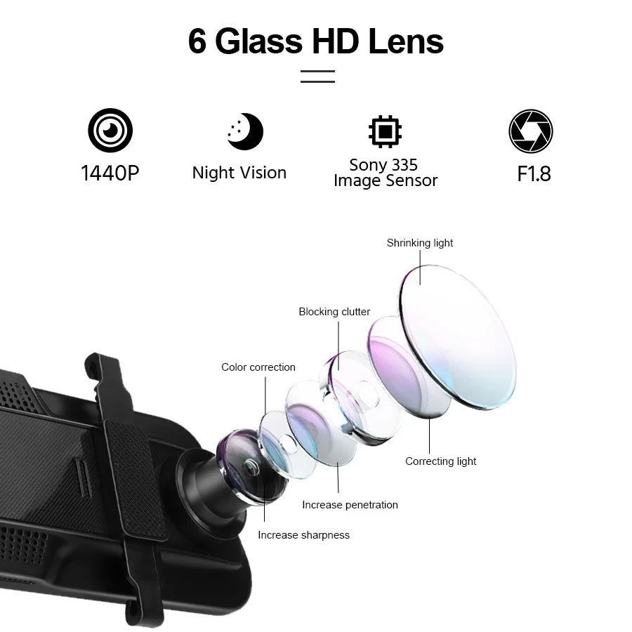 Yangood VisionX Pro – 2.5K Smart Dashcam Mirror with GPS, Wi-Fi & Night Vision