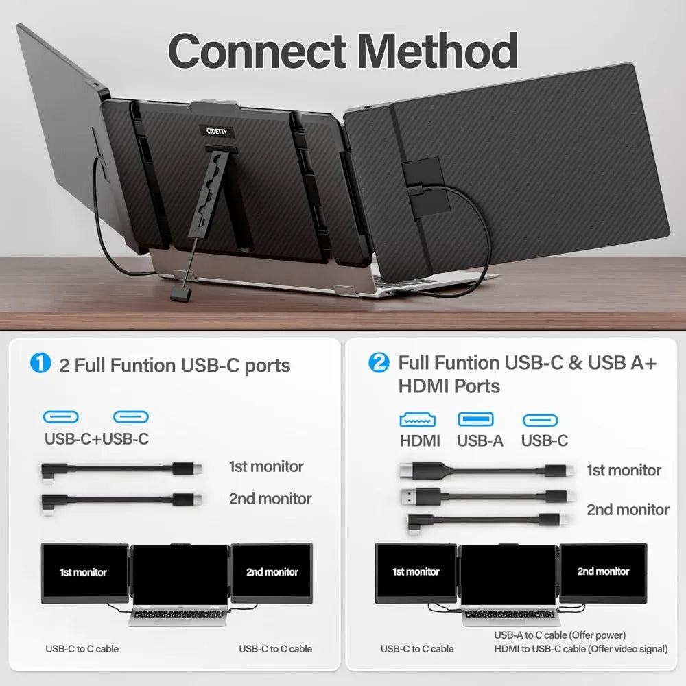 Laptop Screen Extender, FHD 1080P IPS Ultra-Thin Dual/Triple Monitor Display, HDMI/USB-C Plug-Play Portable Monitor for Laptop