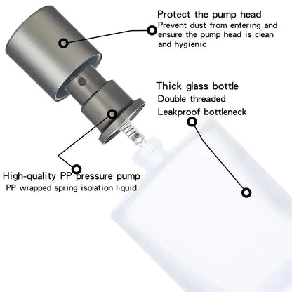 30ML/50ML Frosted Glass Empty Spray Bottle Perfume Atomizer, Refillable Fine Mist Spray Empty Perfume Bott