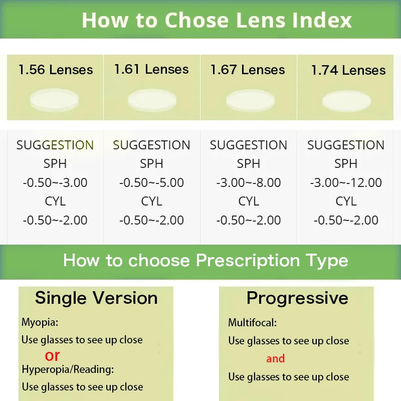 ZENOTTIC (M Size) 2025 Trend Butterfly Prescription Glasses Woman Metal Optical Eyeglasses for Anti Blue Light Photochromic