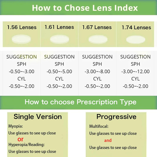 ZENOTTIC (M Size) 2025 Trend Butterfly Prescription Glasses Woman Metal Optical Eyeglasses for Anti Blue Light Photochromic