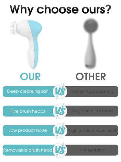 Electric Facial Cleanser 5-in-1 Pore Cleaner & Skin Care Washing Machine for Spa Use