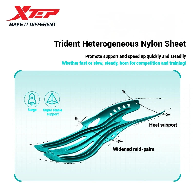 Xtep One Piece Model 3.0 Men Running Shoes 2025 Spring Comfortable Stability Cushion Rebound Racing Sneakers 875219110030