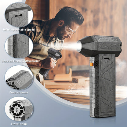 Mini ventilador a jato de alta velocidade – Turbo Air Duster de 130.000 RPM e soprador portátil multifunções